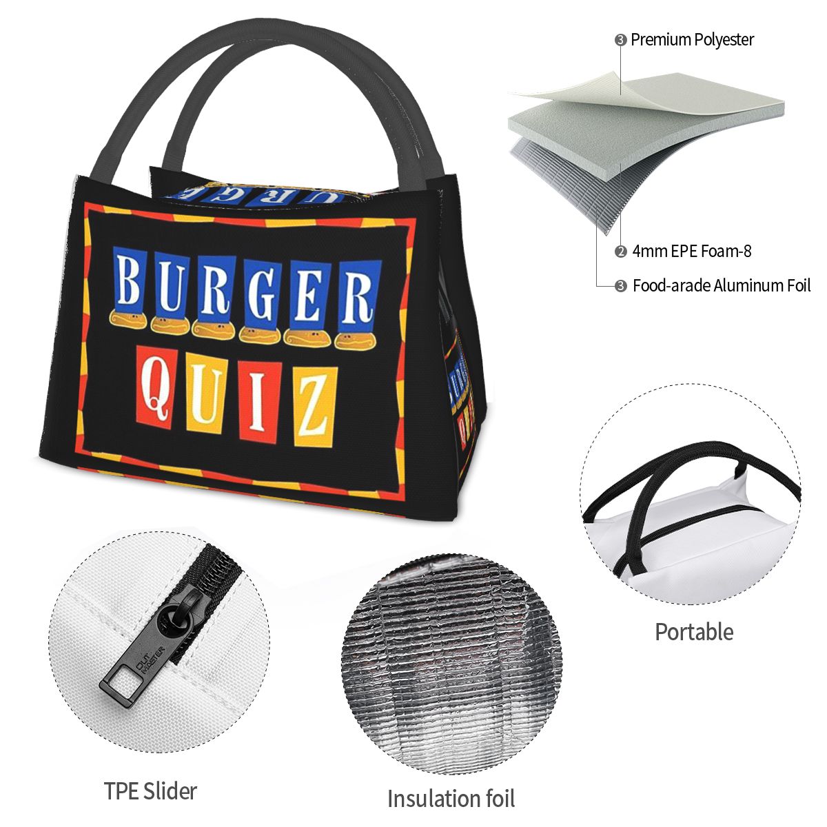Sac isotherme pour le déjeuner - Food Storage Quiz avis et prix