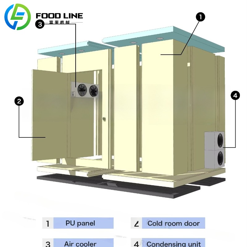 Conteneur de stockage frigorif - Food Storage Freezer avis et prix